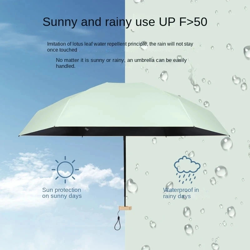 55% Off Mini Sun Umbrella Small Pocket Rain Umbrella Vinyl Folding UV Ultraviolet Protection Sun Shade Pocket Parasol Capsule