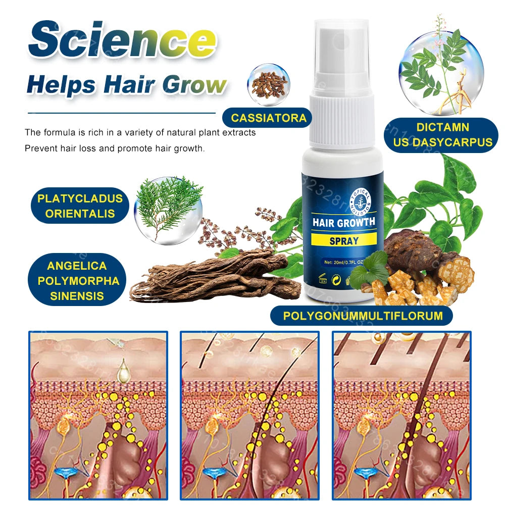 Hair growth products  Hair care Repairs Nourishes Damaged Hair Scalp Fast Hair Growth